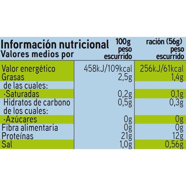 Eroski Atún claro al natural EROSKI pack 3x56 g Descuentos del mes