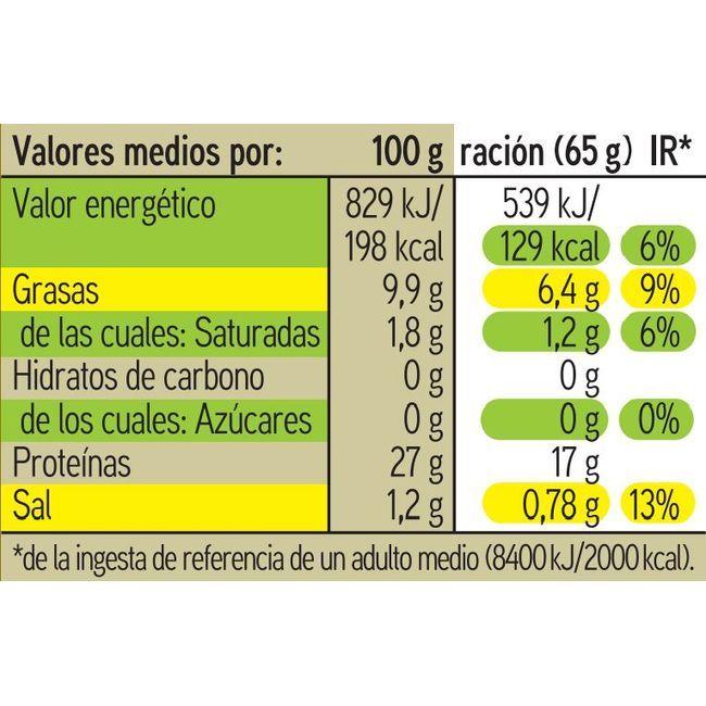 Eroski Atún claro en aceite de oliva EROSKI frasco 400 g Rebajas baratas