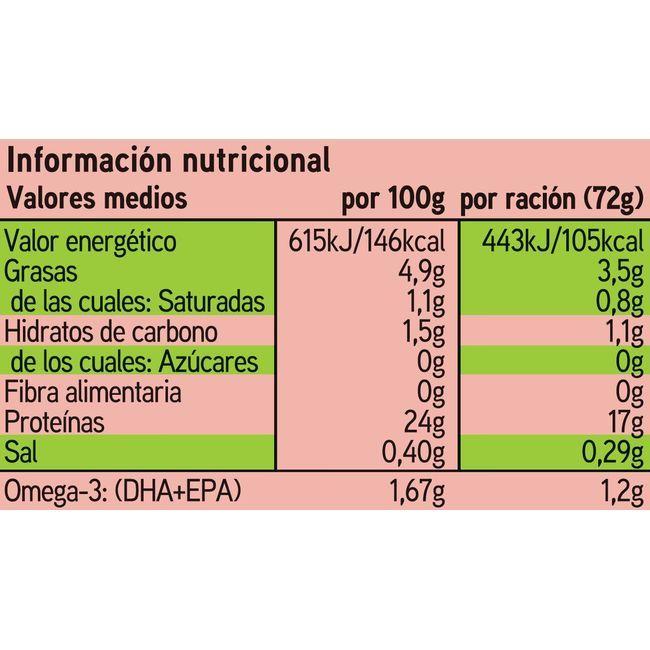 Eroski Bonito en escabeche EROSKI lata 111 g Los más vendidos