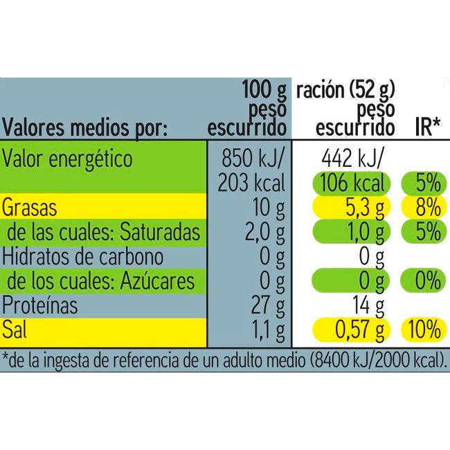 Eroski Bonito en aceite de oliva EROSKI frasco 220 g Liquidación