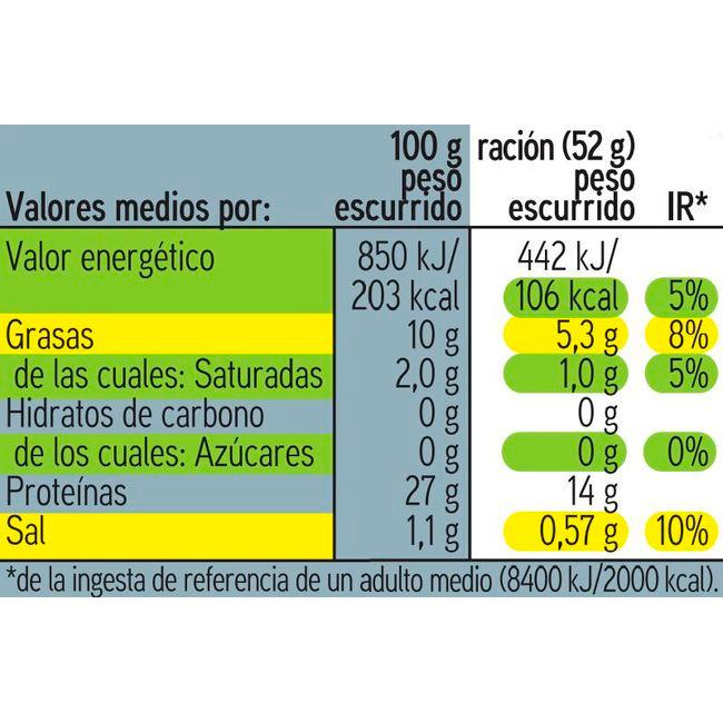 Eroski Bonito en aceite de oliva EROSKI frasco 220 g Liquidación