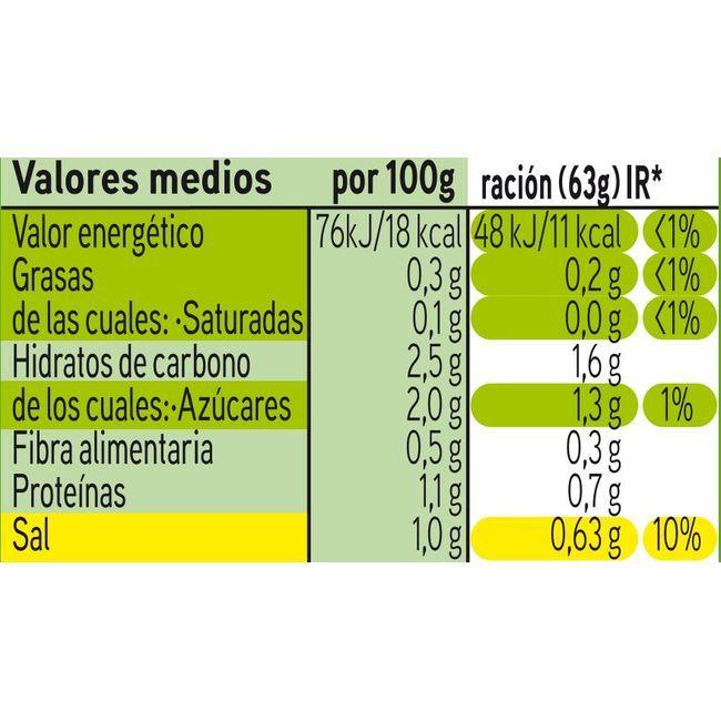 Eroski Yema de espárrago grueso EROSKI frasco 110 g Liquidación